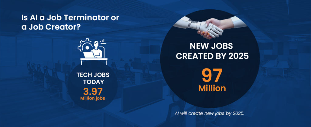 Visual representation of - 97 million new jobs by 2025