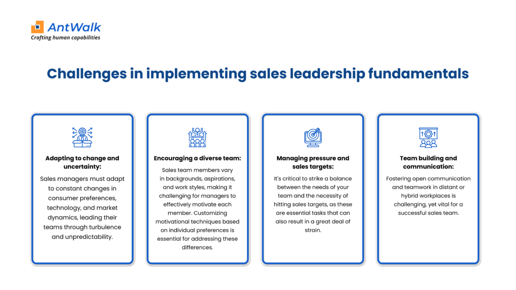 challenges in implementing sales leadership fundamentals