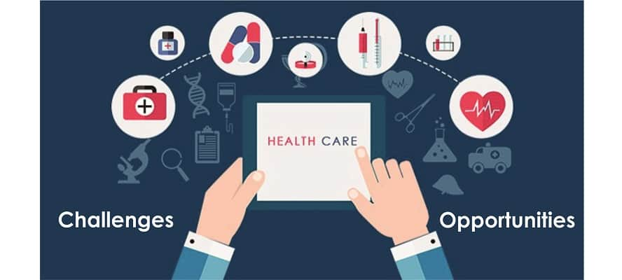 Challenges to healthcare industry in 2024 
